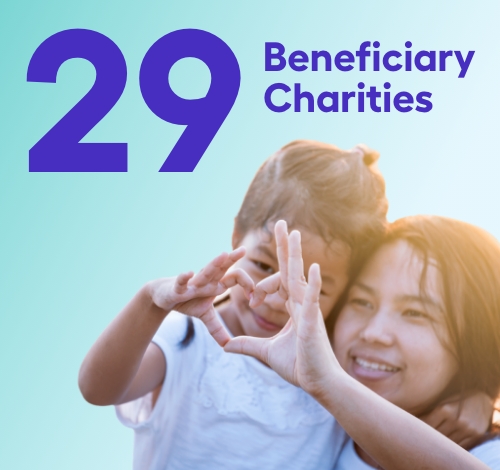 29 Beneficiary Charities