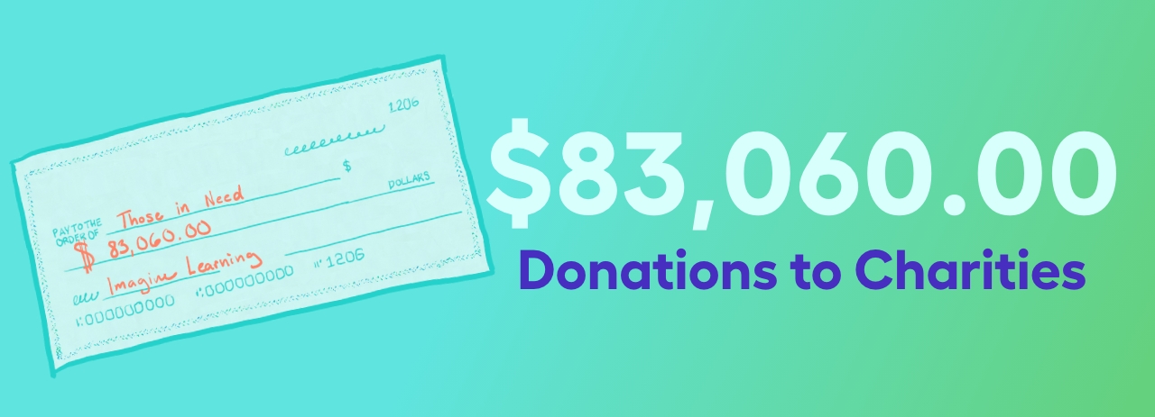 $83,060.00 Donated to Charities