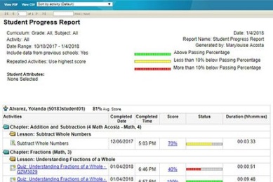 Screenshot of Pathblazer's progress monitoring report