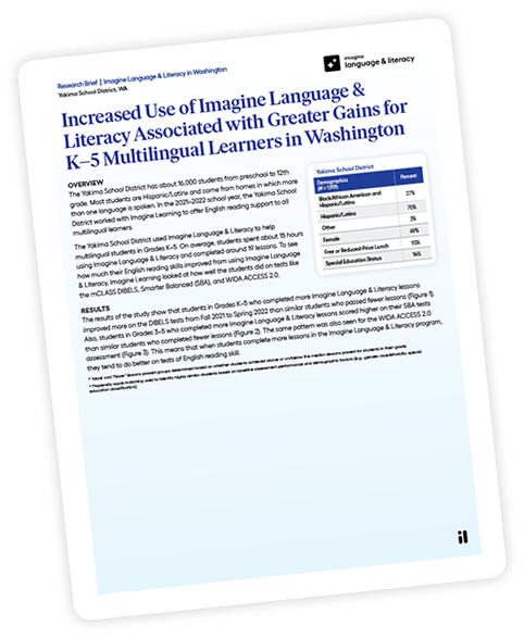 First page of "Increased Use of Imagine Language & Literacy Associated with Grader Gains for Multilingual Learners" research brief. 