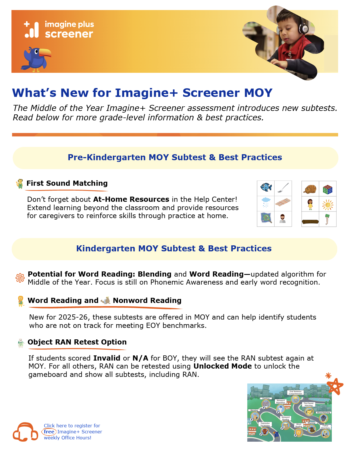 Imagine Plus Screener with EarlyBird flyer