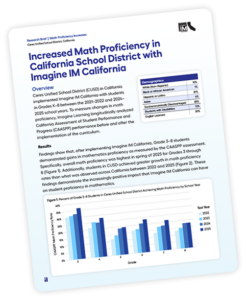 Imagine IM California - Imagine Learning