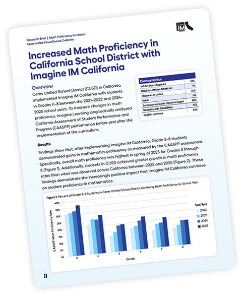 Cover page of an Imagine IM California research paper