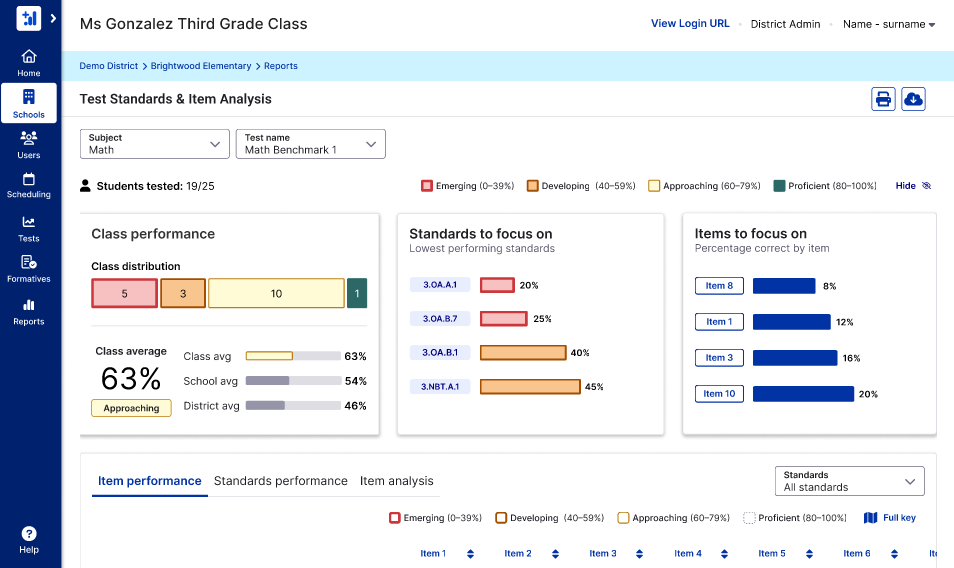 Imagine+ Benchmarks (grades 3–8)