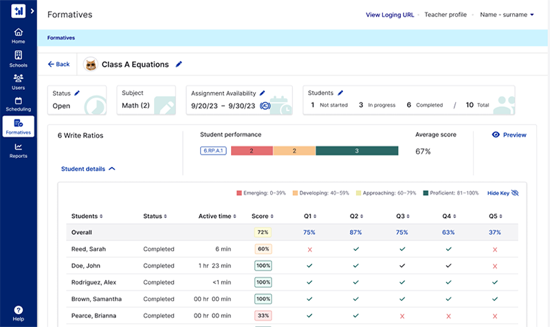 Imagine+ Formatives (grades K–12)