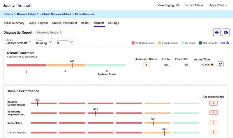 Imagine+ Diagnostics (grades K–12)