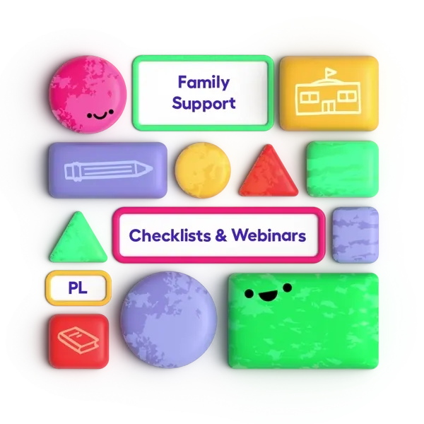 Animated shape stack with the phrases: Family Support, Checklists & Webinars, and PL written inside
